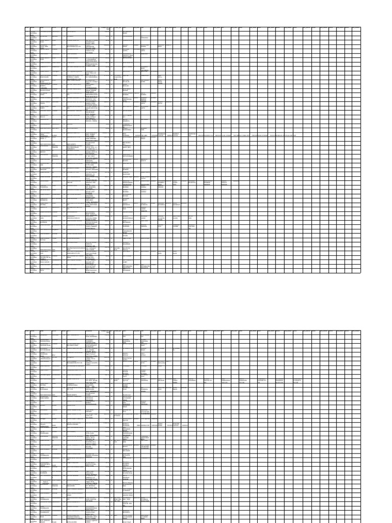 31 05 2020 Cic Data Punjab Sikhism