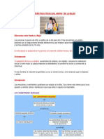 Caracteristicas Fisicas Del Varon y de La Mujer