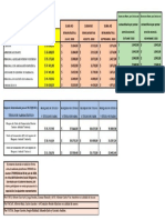 Farmacia PDF