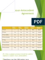 Pronoun-Antecedent Agreement Guide