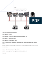 Can Bus - Automotiv - Osnove PDF