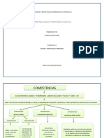 AA3-EV1. Mapa Conceptual - Formación Basada en Competencias.