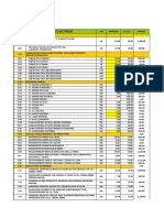 Instalaciones Electricas: Und Metrado P.U (S/.) Parcial 1.00 Alimentadores