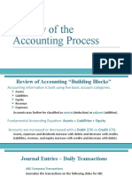 Review of The Accounting Process