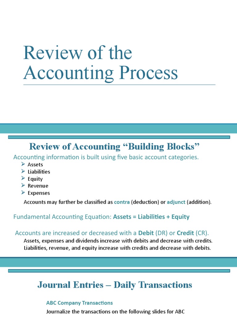 Accounting Process Review and Entries | PDF | Debits And Credits | Expense