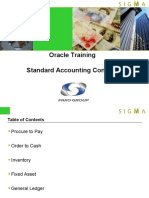 Oracle Training - Standard Accounting Concept