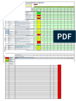 Auditoria 5S áreas productivas y depósitos