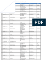 Exhibitor Directory PDF