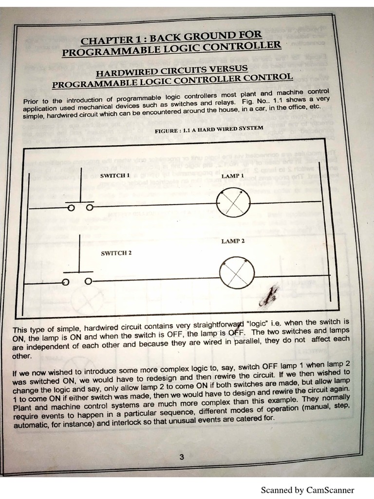 PLC PDF | PDF