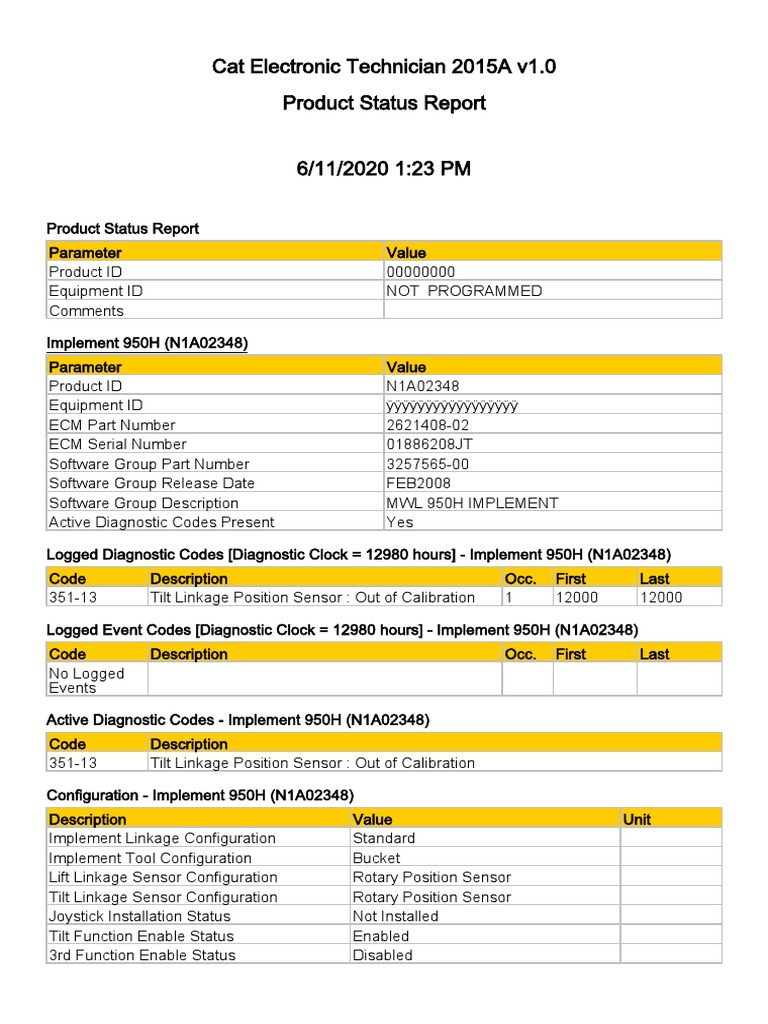 Cat Electronic Technician 2015A v1.0 Product Status Report | PDF ...