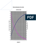 Latón PDF