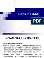 Gaps in GAAP