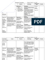 Form 3 wk 6