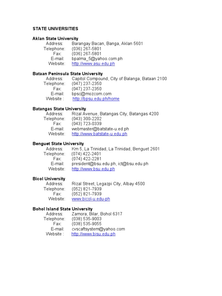Complete List of CHEDAccredited Schools Public State Universities