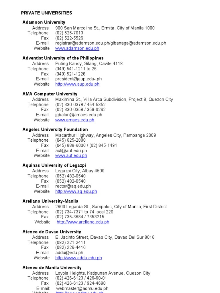 Complete List of CHEDAccredited Schools Private Universities PDF