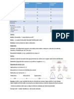 1.resumen Teorico para Spss