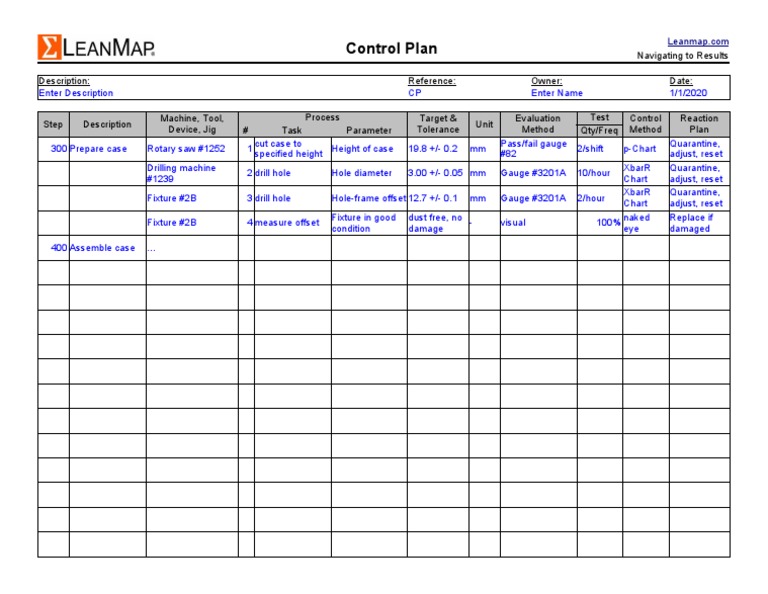 Control Plan: Navigating To Results Description: Reference: Owner: Date ...