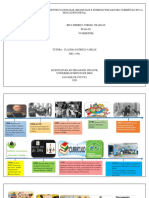 Linea de Tiempo Sobre Los Antecedentes Nacionales