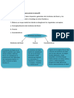 Tarea 3 Intervencion Psicopedagogica y Atencion A La Diversidad