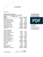 Copia de PARCIAL 2 ADM. FCIERA