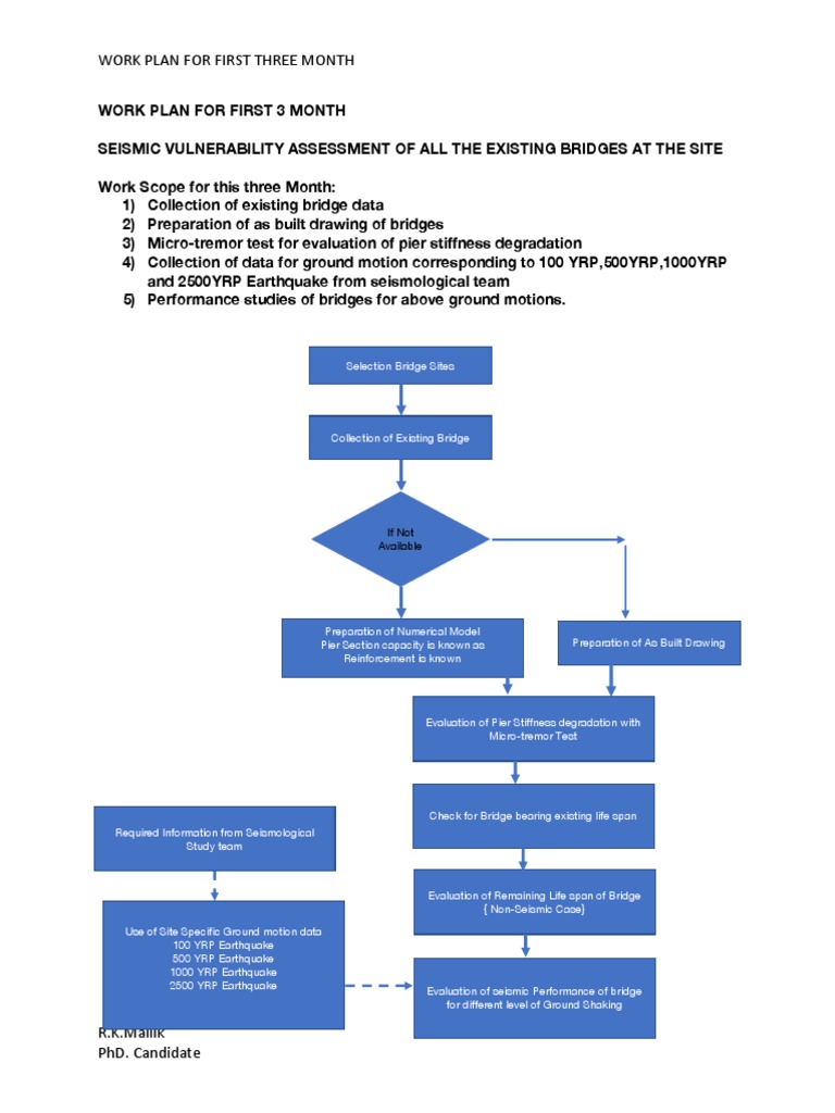 Work Plan For First 3 Month | PDF | Seismology | Earthquakes