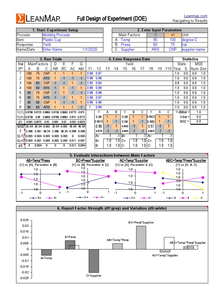 Full Design of Experiment (DOE) | PDF | Mathematical And Quantitative ...