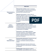 Etapas Ruta Turística PDF