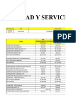 Análisis financiero de Seguridad y Servicios Señalización S.A. 2013-2015