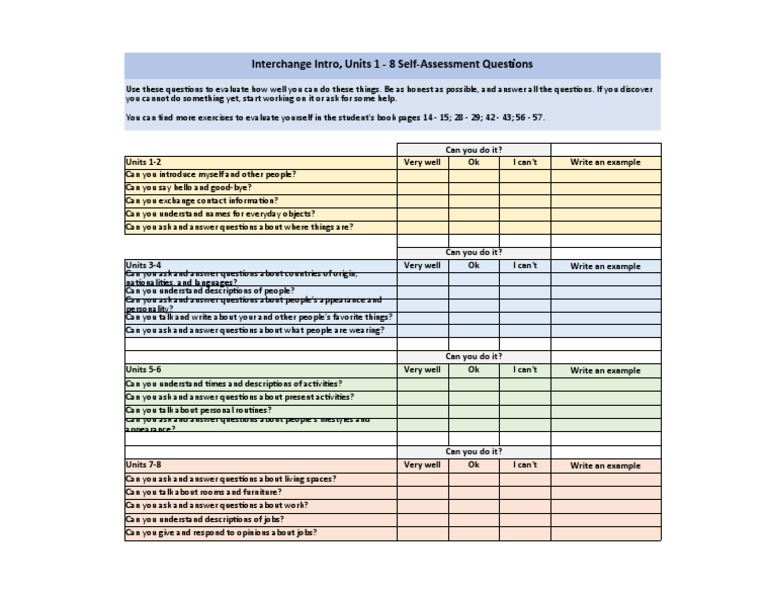 1 - 8 Self-Assessment Questions | PDF