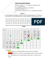 Tarea Cuadro de Doble Entrada PDF