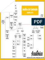 Modelo de Mapa Iconográfico - Educ. Na Grécia Antiga