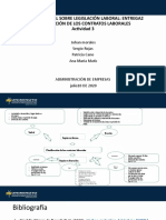 Actividad 3 Legislación Laboral