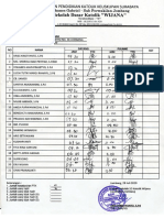 Daftar Hadi Manual 1.pdf