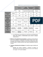 Evidencia 9 Limpieza y desinfección de equipos y áreas-3