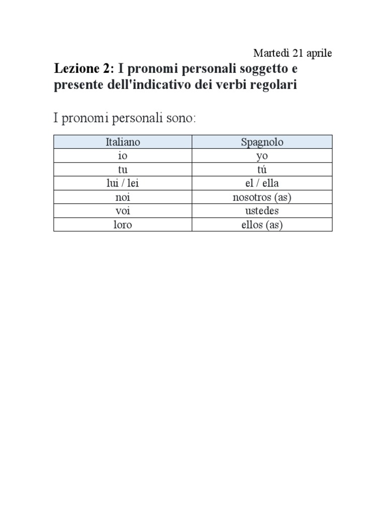 Lezione 2 I Pronomi Personali Soggetto E Presente Dell Indicativo Dei Verbi Regolari