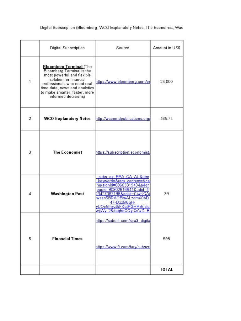Digital Subscriptions Overview and Costs | PDF | Bloomberg L.P. | Economies