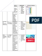 Cuadro de Pruebas 1