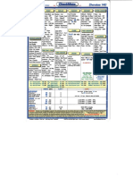 Cherokee 140 Checkmate Checklist