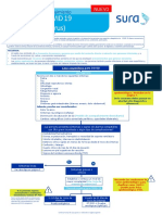 Guia de Abordaje Covid19 V17 05082020