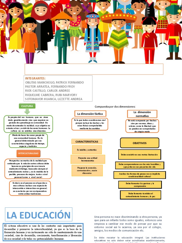 Filosofia e Interculturalidad Presentacion PDF Racismo