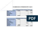 Estado patrimonio neto Compañía Los Alamos
