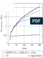 AlumCylModesT4 PDF