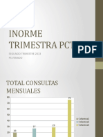 Inorme Trimestra PCT Venado