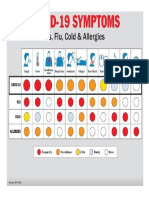 COVID-19 Symptom Check Grid Poster