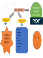 Capacidades Fisicas