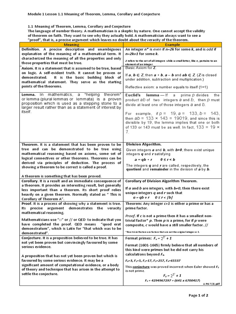 COROLLARY VS LEMMA VS PROPOSITION VS THEOREM intelligence overview