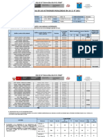 Informe mayo 5to. C (MAYO).docx