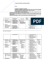 Silabus Praktikum Akuntansi - Versi Baru