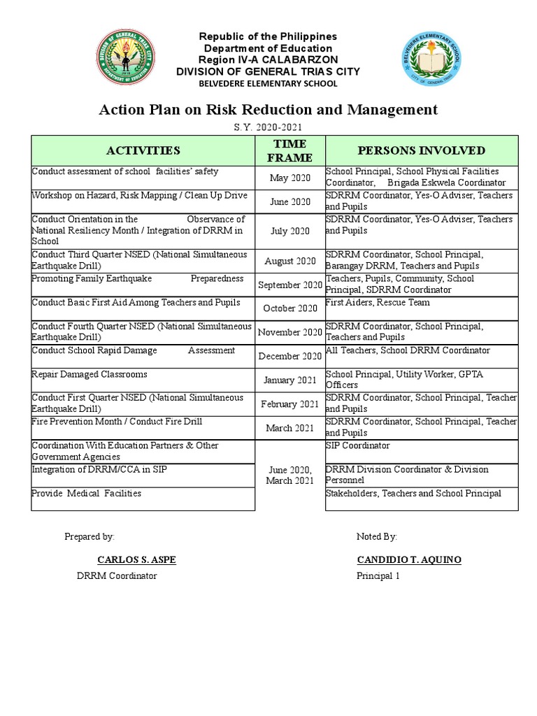 Belvedere Elementary DRRM Action Plan | PDF | Safety | Emergency Management
