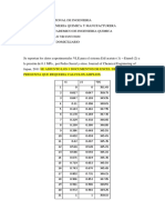 Segundo Trabajo Domiciliario-Isaac Farfan